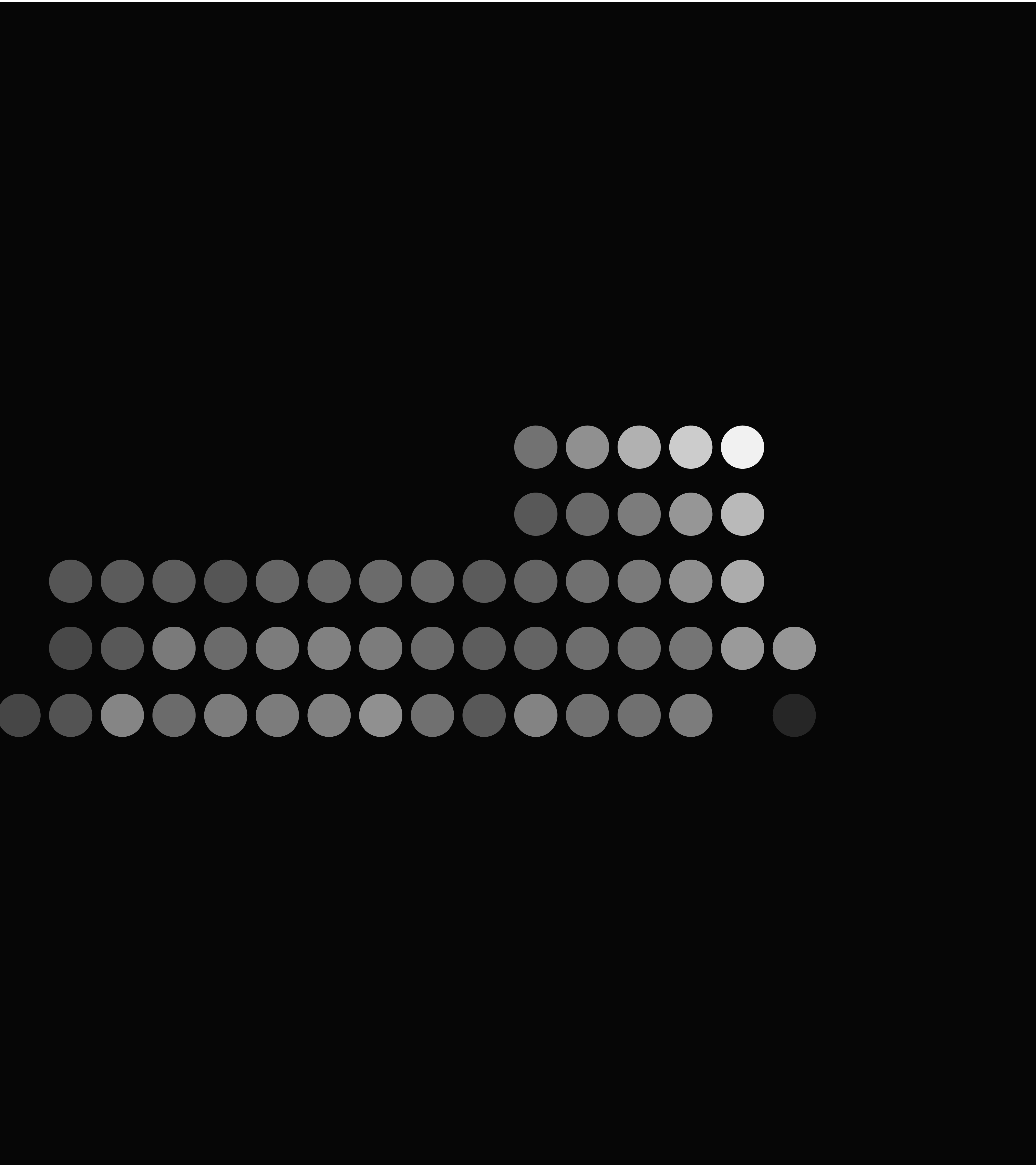 electronegativity visualized by opacity